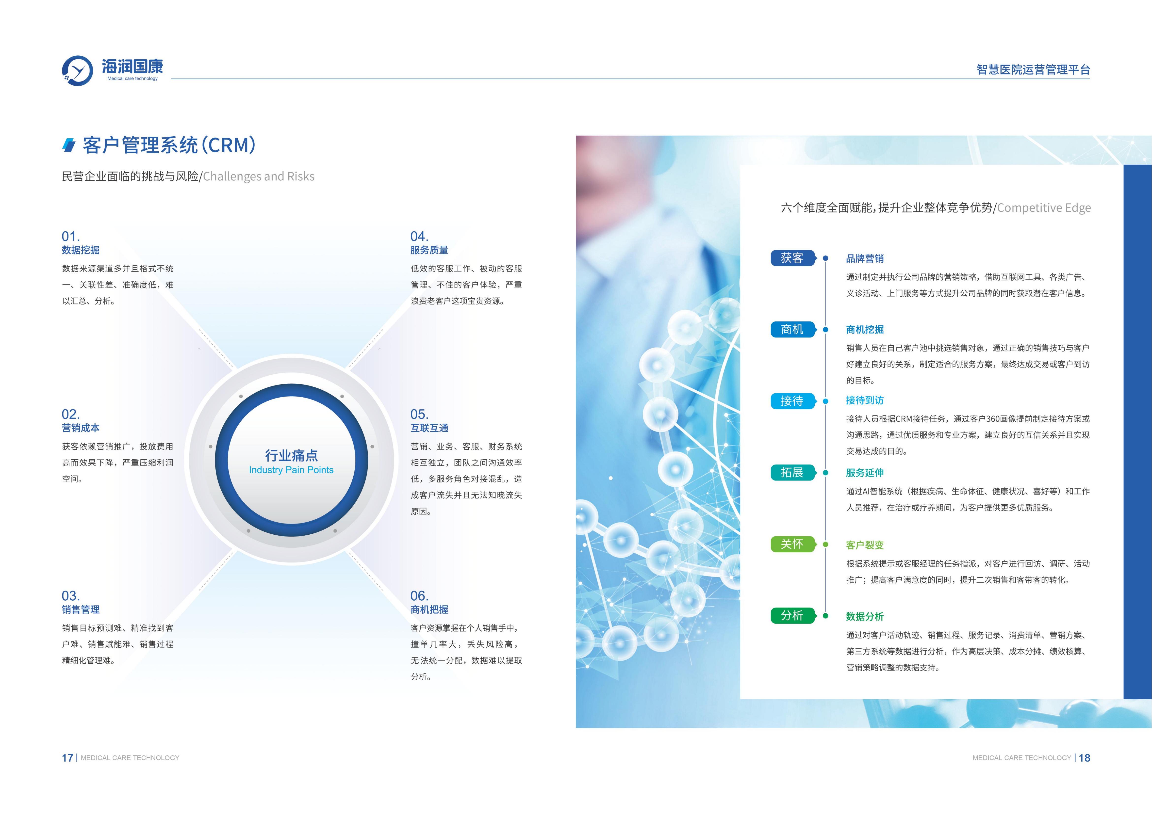 海润国康彩页----图片版PPT_09