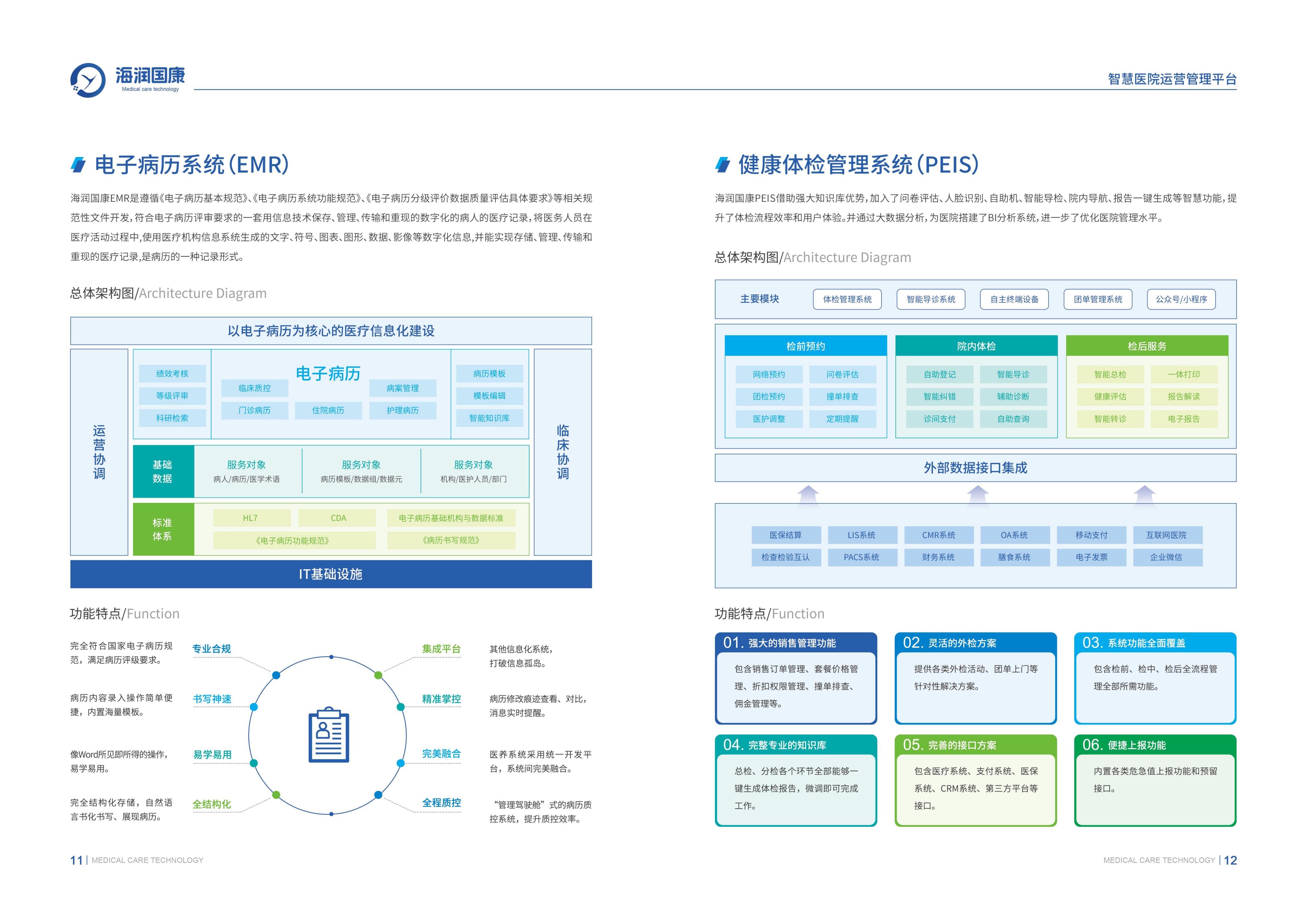 海润国康彩页----图片版PPT_06