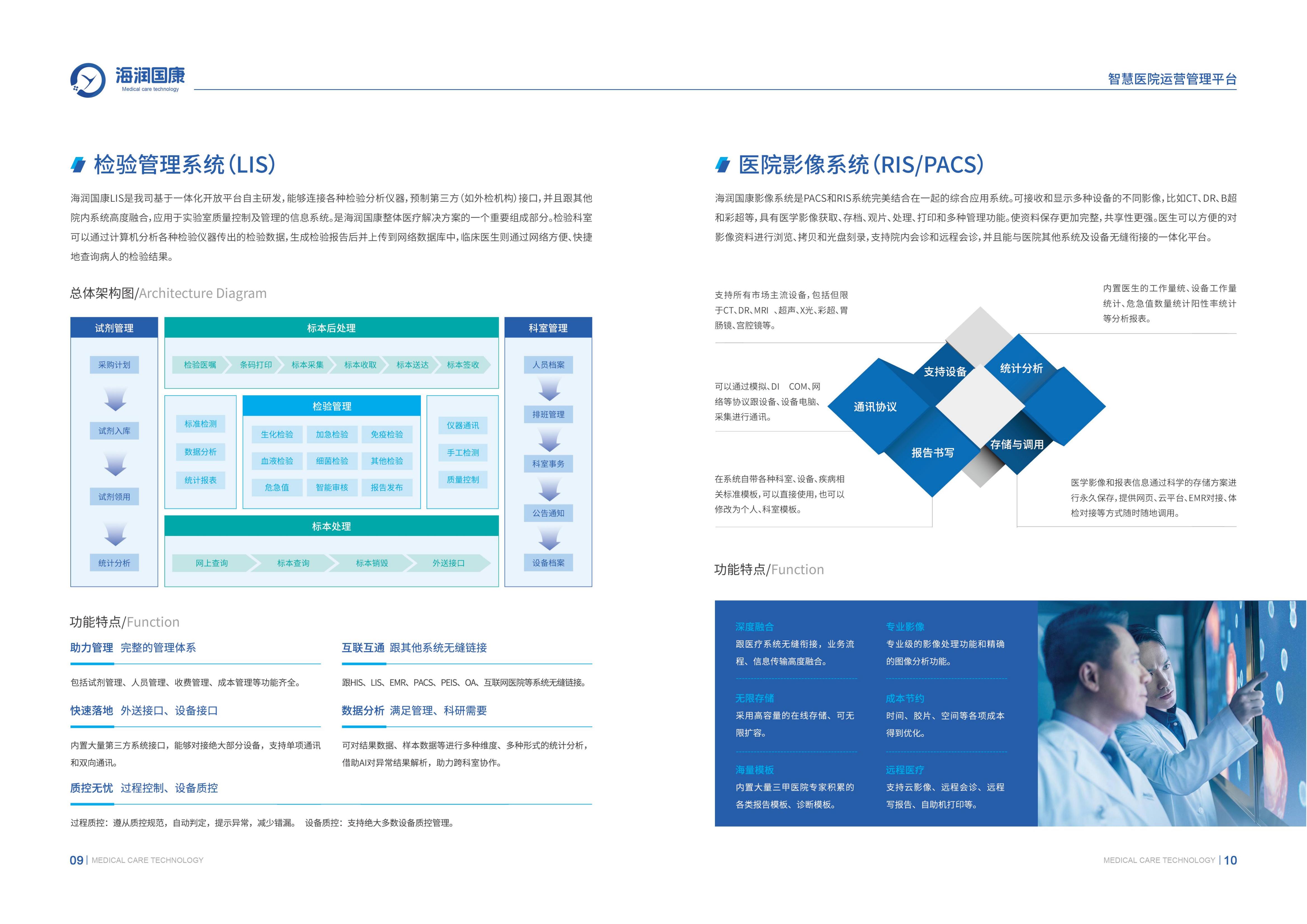 海润国康彩页----图片版PPT_05
